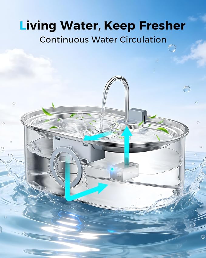 4.2Gal Extra Large Dog Water Fountain, 16L Stainless Steel Pet Water Fountain for Large Dogs, No Spill Dog Water Bowl Dispenser with Deeper Wider Bowl, 68-Cup Water Tank for Multi-Pet