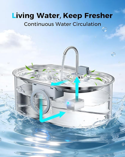 4.2Gal Extra Large Dog Water Fountain, 16L Stainless Steel Pet Water Fountain for Large Dogs, No Spill Dog Water Bowl Dispenser with Deeper Wider Bowl, 68-Cup Water Tank for Multi-Pet