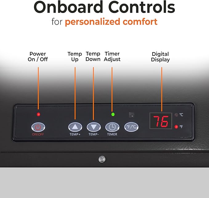 Comfort Zone 10, 000W Hard-Wired Garage Heater – Industrial & Commercial