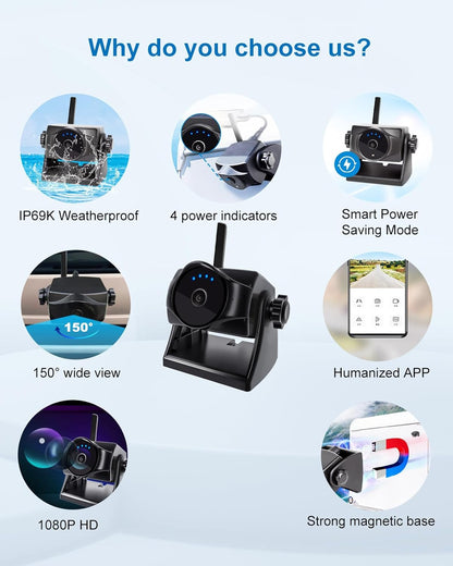 1080P Magnetic Wireless Backup Camera, 90 Days Standby Rechargeable Battery, Waterproof Rear/Front View Camera for Hitching Boat Trailer Horse Pickup RV Car for iPhone iPad Android