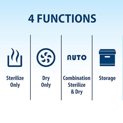 Dr. Brown's All-in-One Sterilizer and Dryer