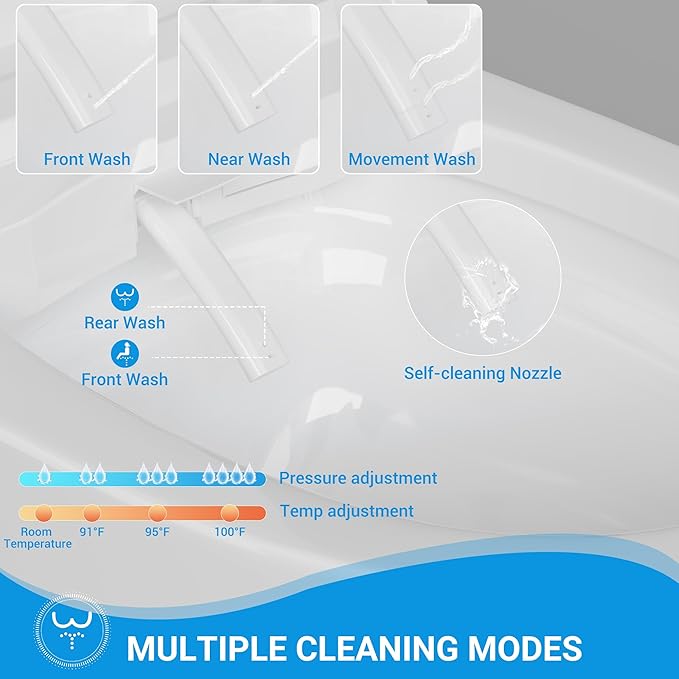 Smart Toilet with ADA Height, Bidet Built-In, Auto-Sensing Flip Lid, Off-Seat