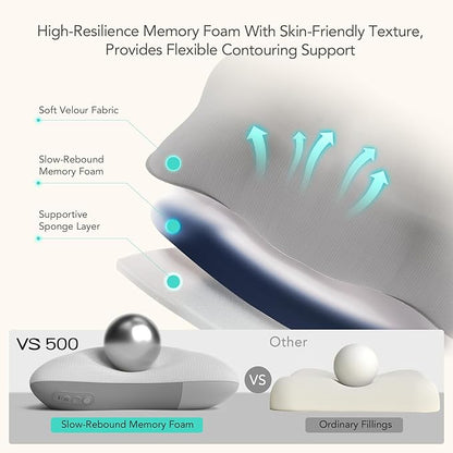 SKG Cordless Back Massager for Pain Relief Deep Tissue 4D Back and Neck Massager