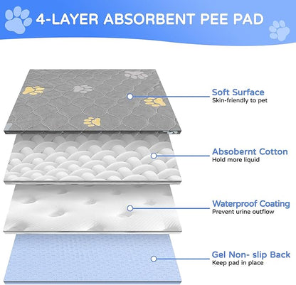 Aitmexcn Washable Pee Pads for Dogs, 2 Reusable Puppy Pads, 24'' x 36'' | Highly Absorbent, Waterproof Layer, Machine Washable, Non-Slip Bottom, For Puppy Training and Crates