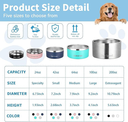 StarSpeed 200oz Extra Large Insulated Stainless Steel Dog Bowls(Silver | Insulated Dog Bowl,Non-BPA Dog Water Bowl,Drop Resistant,Non-Slip Rubber Bottom,Heavy-Duty