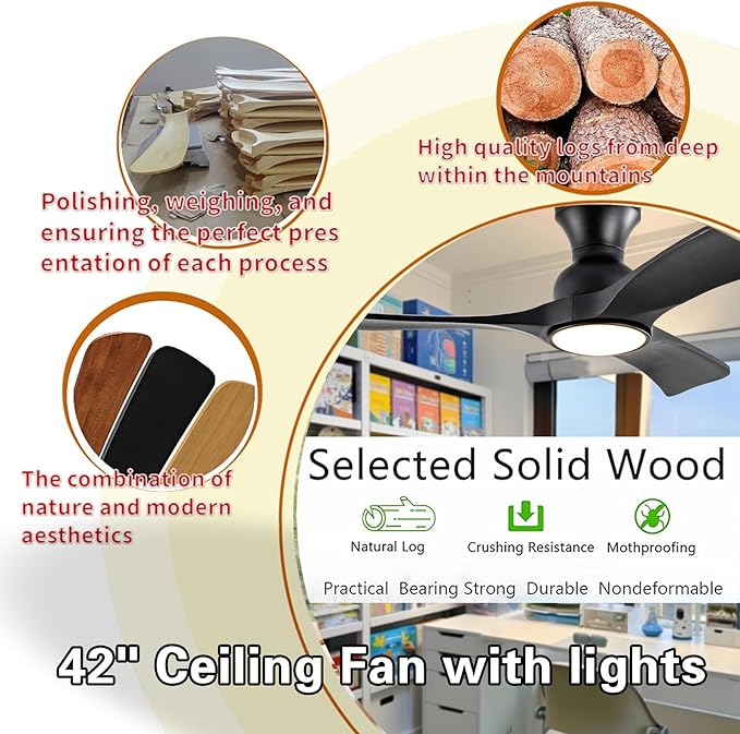 Ceiling Fans with Lights, 42 Inch Low Profile Ceiling Fan with Light, Flush