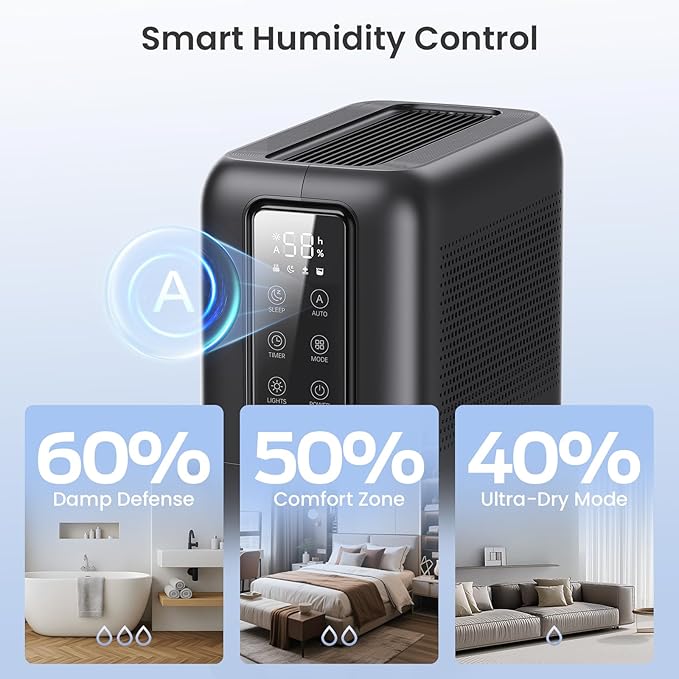 Dehumidifiers for Bathroom