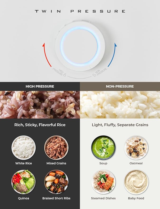 CUCKOO CRP-MHTR0309F | 3-Cup Twin Pressure Induction Heating Rice Cooker | 11