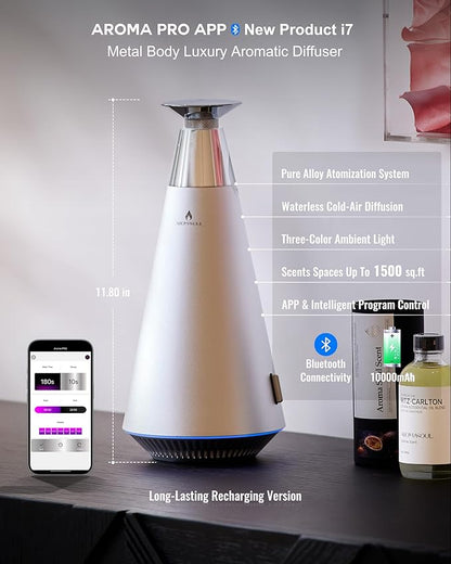 Waterless Scent Diffuser Starter Kit