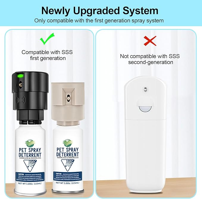 Cat Spray Deterrent System Automatic Cat Deterrent Spray, Motion Activated