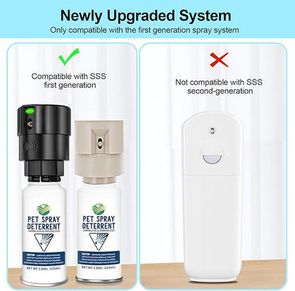 Cat Spray Deterrent System Automatic Cat Deterrent Spray, Motion Activated