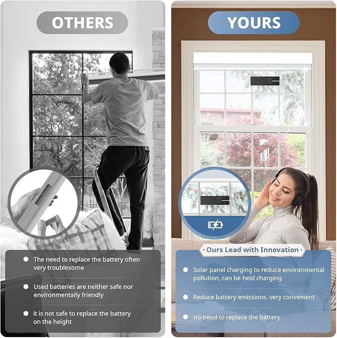 DENFOON Motorized Blinds with Remote Control, Custom Blackout Smart Shades with