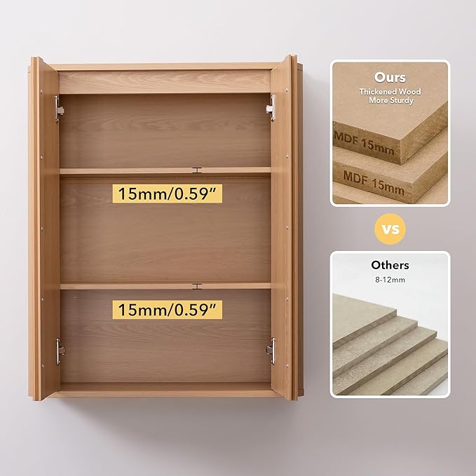 Wall Mounted Storage Cabinet, 2-Door Bathroom Medicine Cabinet