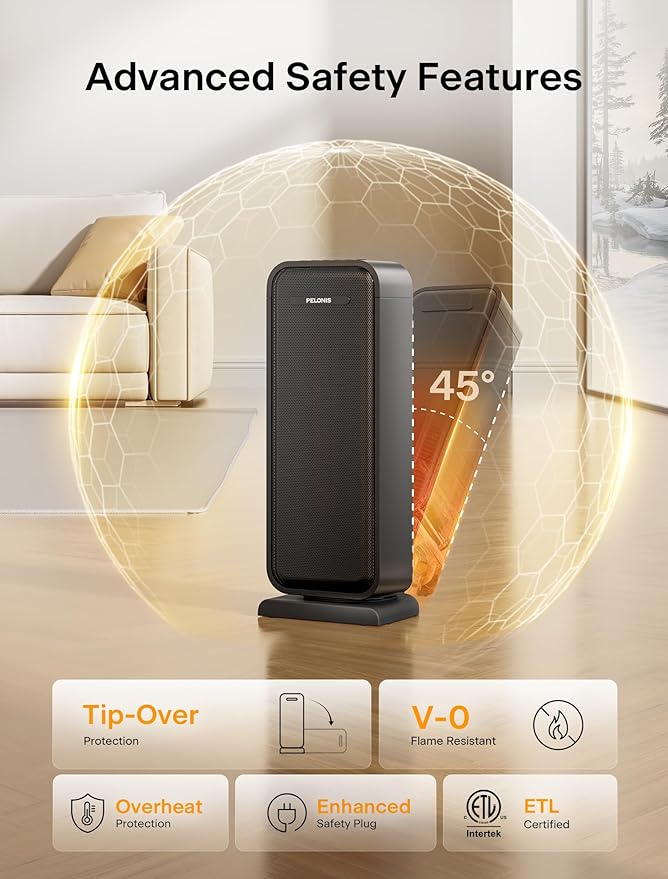 Pelonis 1500w Electric Space Heater