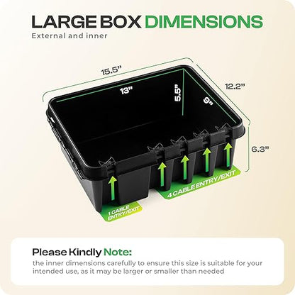 SockitBox – The Original Weatherproof Connection Box – Indoor & Outdoor