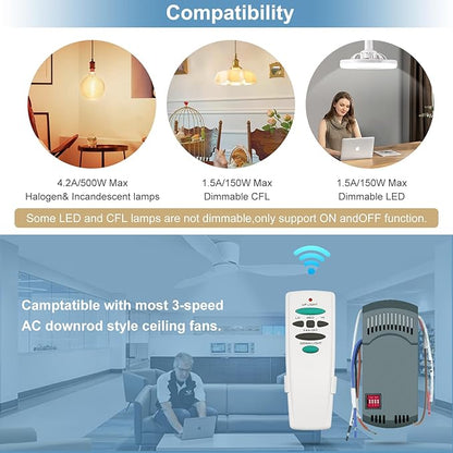 Hampton Bay Ceiling Fan Remote Control Kit,