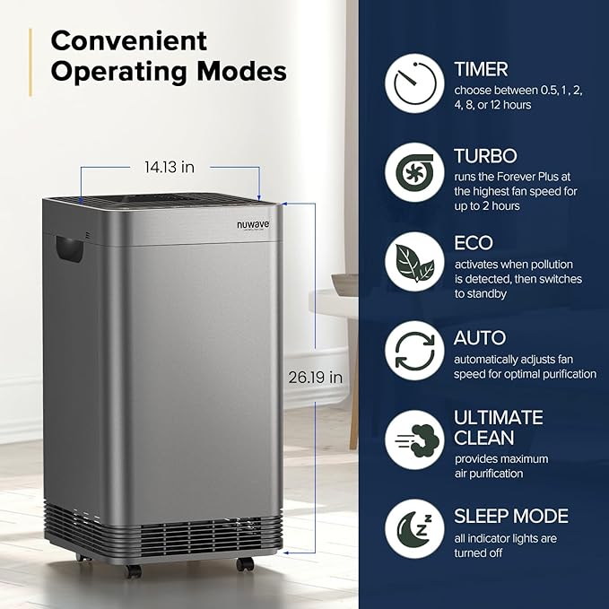 Nuwave Forever Plus Air Purifier