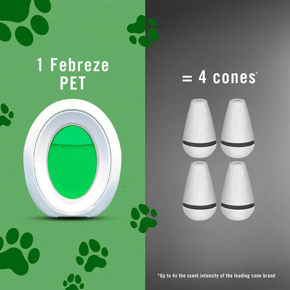 Febreze Bathroom Air Freshener, Odor-Fighting, Plug In Alternative, Air Fresheners for Home and Bathroom and Kitchen, Closet Air Fresheners, Heavy Duty Pet Scent, 4 Count