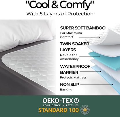 Hygge Sheets®️ Organic Washable Incontinence Bed Pads No Tucks - 52"x34" | 100% Waterproof Reusable Mattress Protector Underpads - Rayon derived from Bamboo