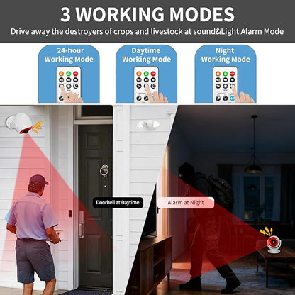 1 Pack Wireless Motion Detector Alarm