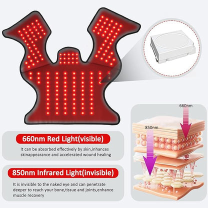 Red Light Therapy for Shoulder and Neck, Near Infrared Light for Body Upper Back