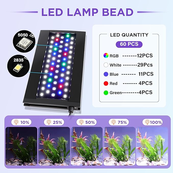 hygger Clip On 24/7 Lighting Aquarium LED Light,Sunrise-Daylight-Moonlight and DIY Mode, Adjustable Timer/Brightness Fish Tank Light with 7 Colors for Planted Tank (12W for 7~10in Tank)
