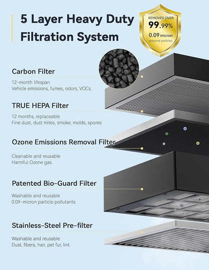 Nuwave Whole House Air Purifiers, Oxypure Smart Air Purifier
