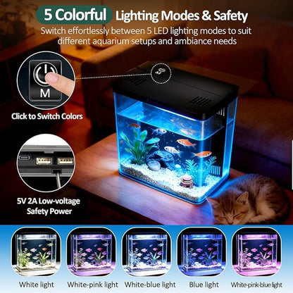 Small Fish Tank 1.2 Gallon Self Cleaning Betta Aquarium Starter Kit with Auto-Cycling Quiet Pump (Filteration & Oxygenation & Circulation) 5-Color LED Desktop Room Aquarium