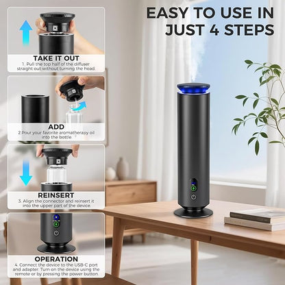 Hotel Scent Diffuser Starter Kit