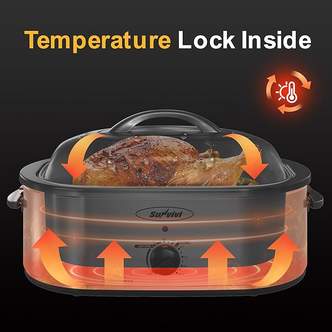 Sunvivi 24lb 20-Quart Roaster Oven, Electric Roaster Oven