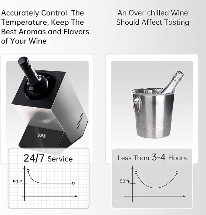 Cobalance Wine Chiller Electric, Single Bottle Cooler