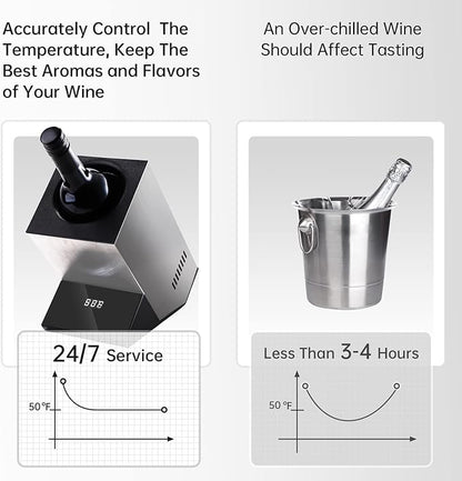 Cobalance Wine Chiller Electric, Single Bottle Cooler