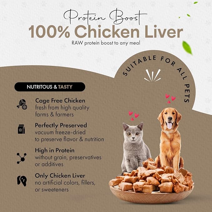 Freeze-Dried Chicken Liver Treats for Cats & Dogs – 100% Human Grade, Single Ingredient, High-Protein, Healthy Snack – No Additives or Preservatives – 1.7oz - Inspected & Tested in USA