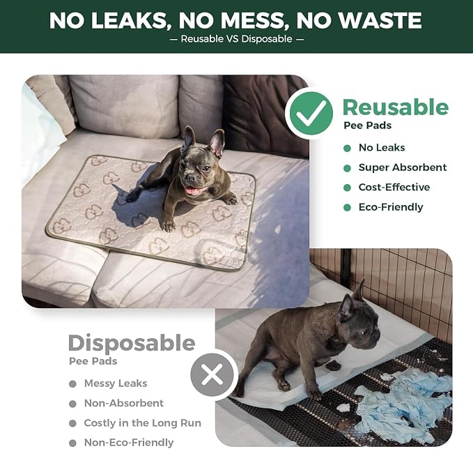 FXW Washable Pee Pads for Dogs, Super Absorbent, 23" x 35", 4 Packs | Machine washable, Non-slip backing
