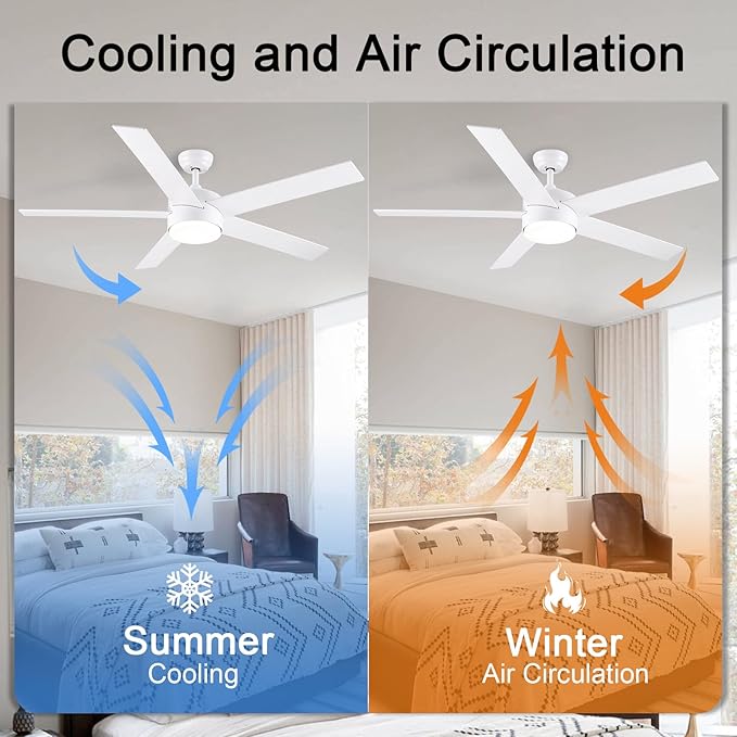 POCHFAN 60 Inch White Ceiling Fans