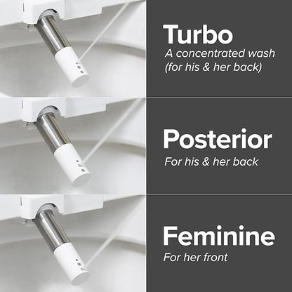 SmartBidet® SB-2600 Electric Smart Bidet™ Seat Unlimited Hot Water