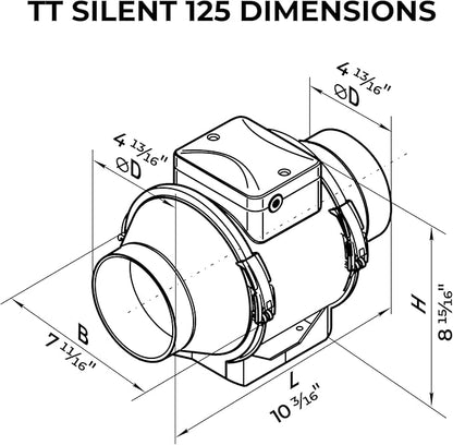 VENTS-US TT Silent 125-5" Inline Duct Fan, 199 CFM, 2-Speed Built-In Switch
