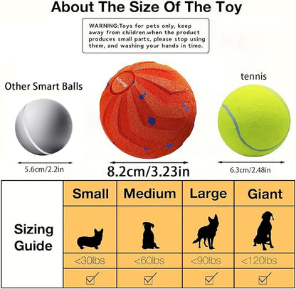 Smart Interactive Dog Toy Automatic Moving Bouncing Chew Herding Ball E-TPU Material for Large and Medium-Sized Dogs Keep Them Busy USB Rechargeable (Orange)