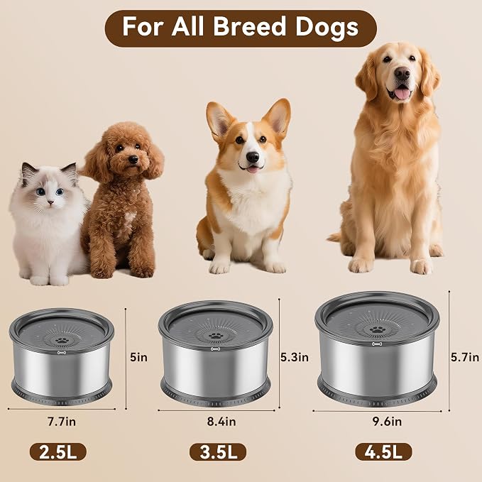 2PCS Dog Water Bowls for Multiple Pets, 4.5L/152oz No Spill Stainless Steel Slow Drinking Water Bowls with Anti-Slip Mat, Splash Proof Pet Bowl for Sloppy Messy Drinkers, Medium Large Dogs