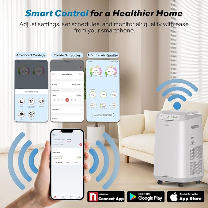 Nuwave Forever Smart Air Purifier