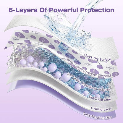 Dog Training Pads-24"x 24",Disposable Puppy Pads,100Cts | Super Absorbent, Lavender Scented, Leak-Proof & Adhesive Tabs, Quick-Dry Surface,Odor Control Pee Pads for Small Puppy Dogs