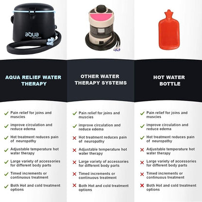Cold Water Therapy and Hot Water Therapy System