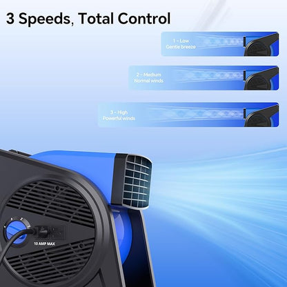 shinic 15" pivoting blower fan, portable pivoting blower fan