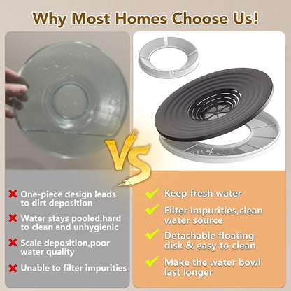 UPSKY 10L Dog Water Bowl No Spill Stainless Steel for Slow Drinking Blue | Large Capacity, Spill-proof, Non-slip Design, Durable, For Large Dogs, Messy Drinkers & Multi-pet Homes, Outdoor / Indoor