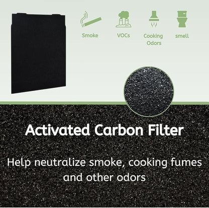 Nispira True HEPA Filter with 4 Pre-Carbon Filters Compatible with Whirlpool