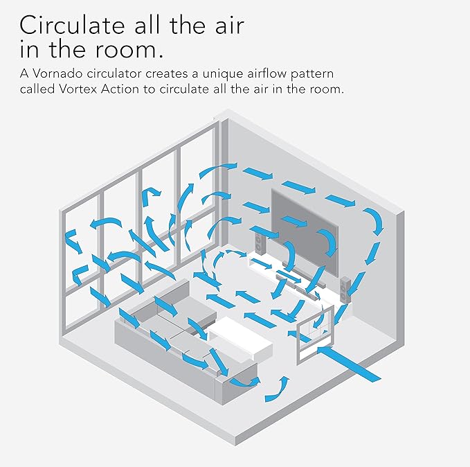 Vornado TRANSOM AE Window Fan Works