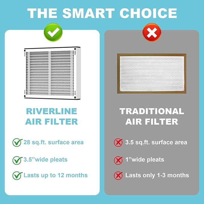 413 Replacement Filter Compatible