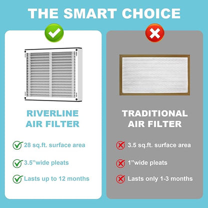 213 Replacement Filter Compatible