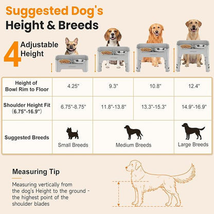 URPOWER Mess Proof Elevated Dog Bowls, High Wall Splash Guard Design, 4 Height Adjustable Raised Bowl Stand, 2 Stainless Steel Bowls, Non-Slip Food Water Set for Small Medium Large Dogs