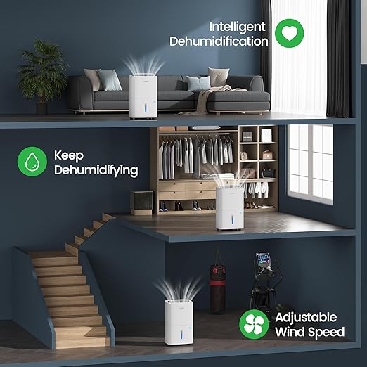Waykar 120 Pints 2025 Energy Star Home Dehumidifier